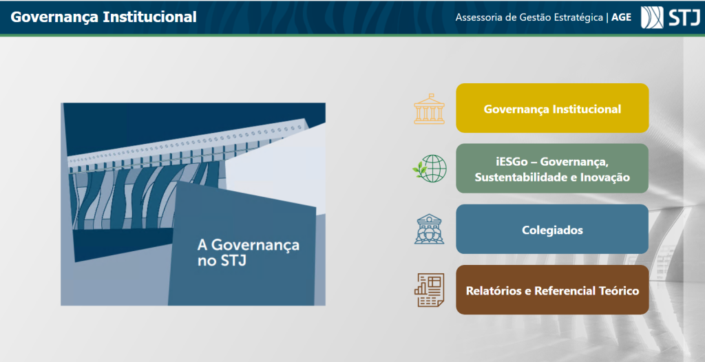 Governança de TIC - Portal da Transparência