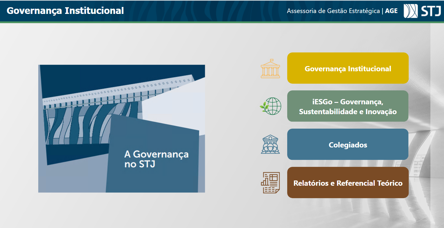 Governança de TIC - Portal da Transparência